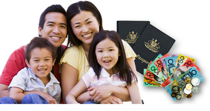 457 Visa